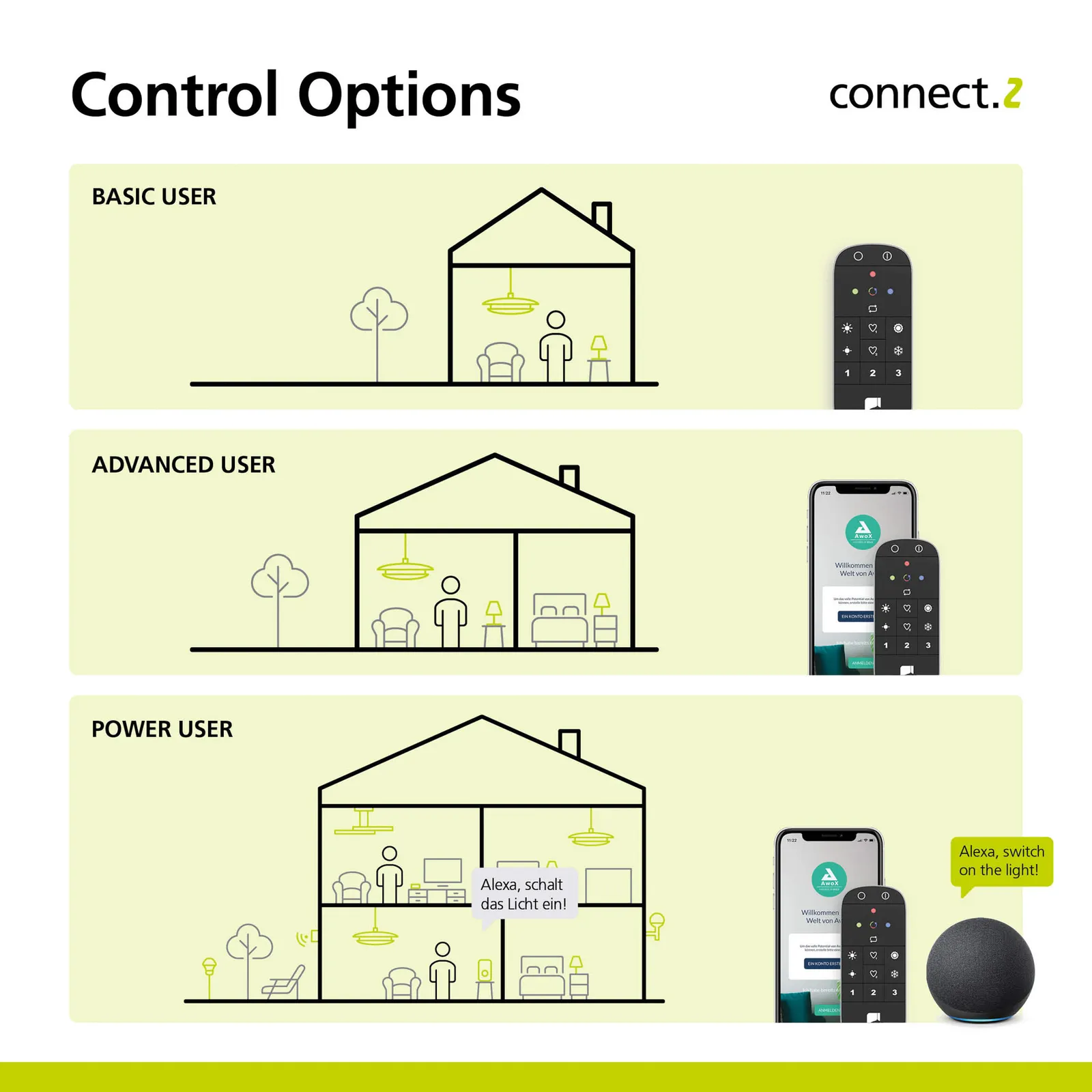 EGLO connect-z E27 G80 LED globe 6W 806lm 2.700K