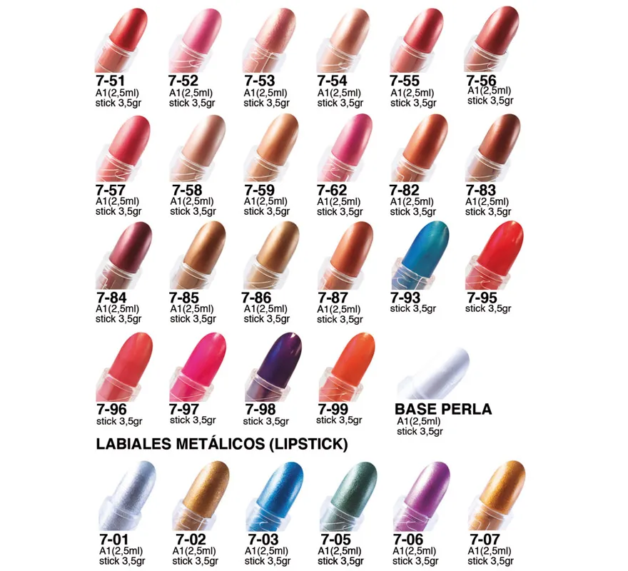 Rossetto Nero 1-1 3,5 g